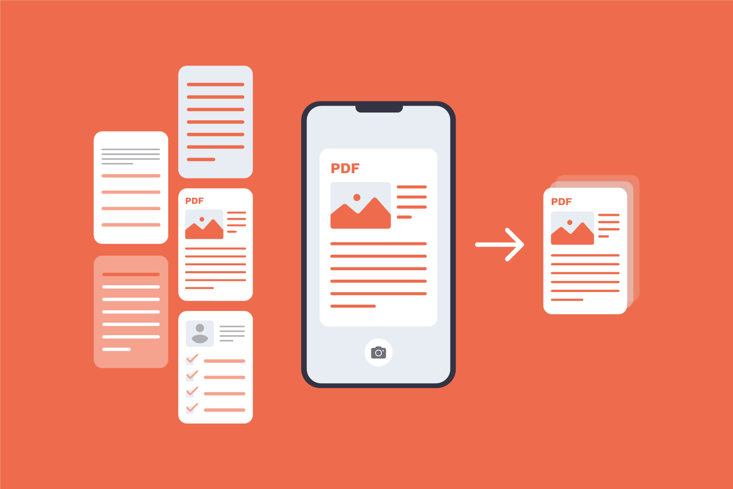 How to scan multiple pages into PDF