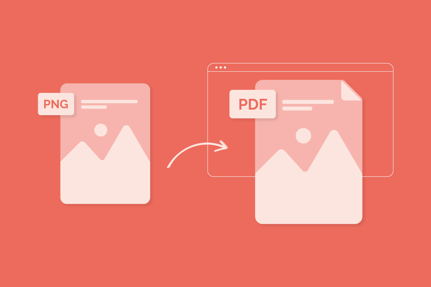 PNG to PDF – Convert PNG to PDF Online