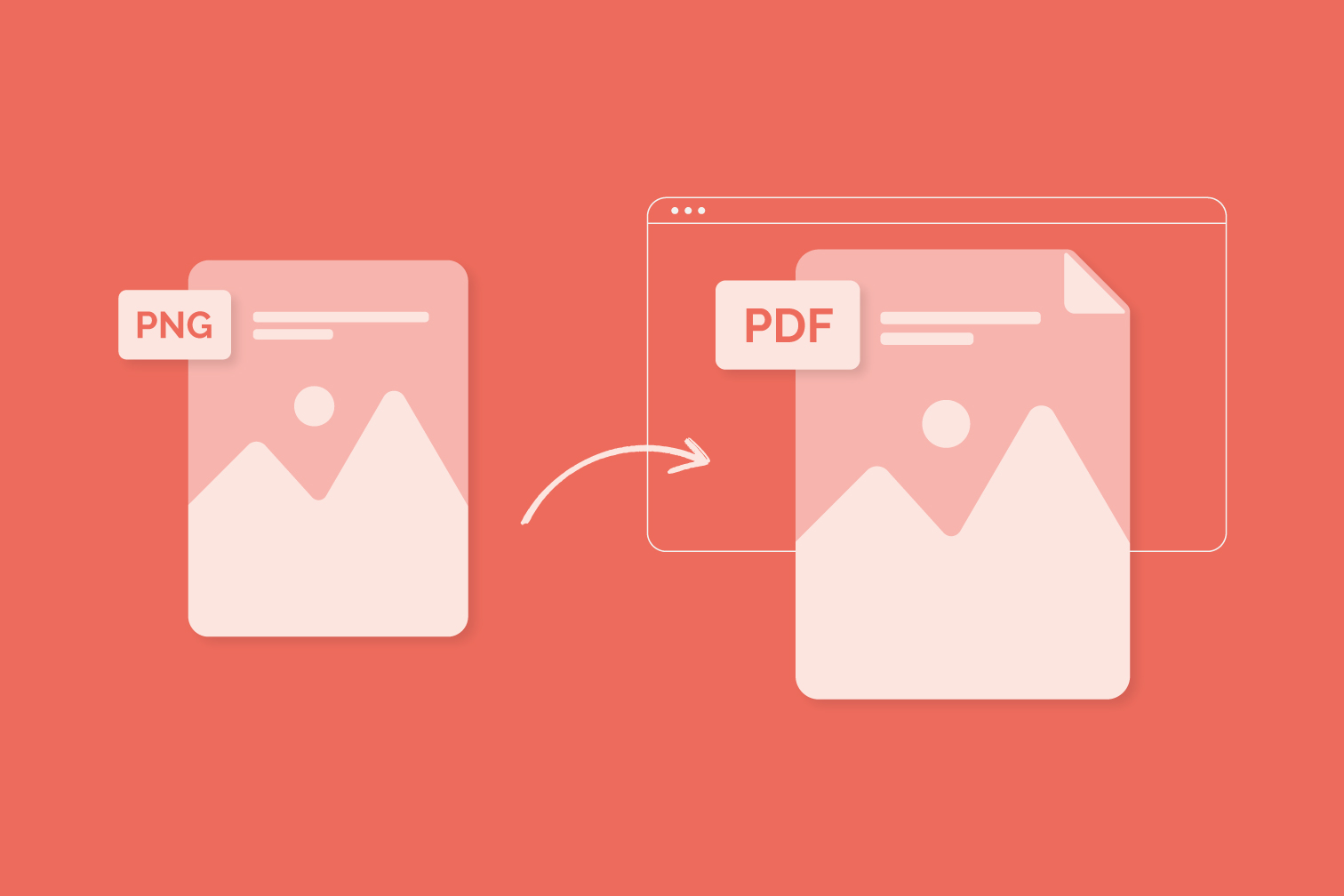 Convert Png To Pdf 300 Dpi